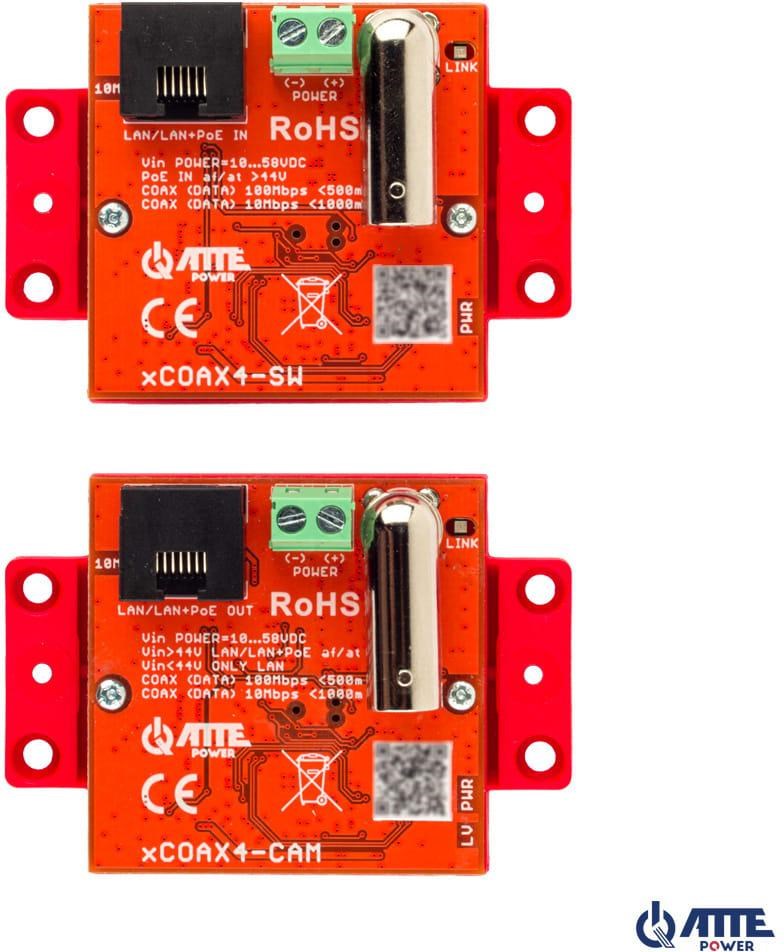 Atte A set of active converters