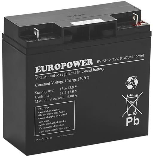 EuroPower AGM Battery 12V 20Ah |