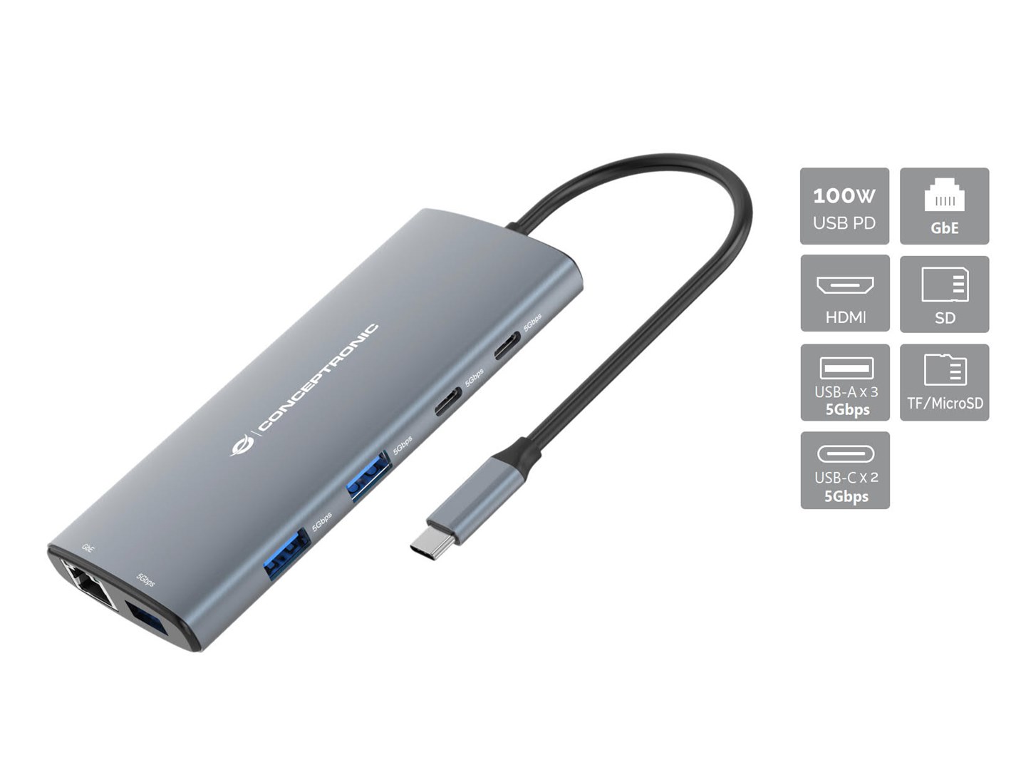 No name Conceptronic DONN06G 10-in-1 USB