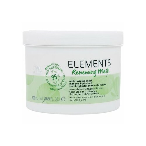 Wella Professional Elements Moisturizing Mask (Woman