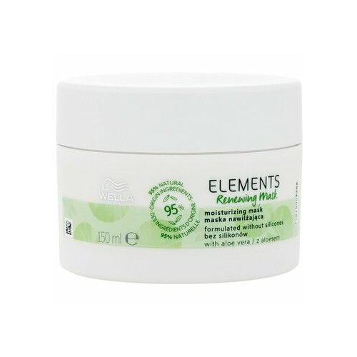 Wella Professional Elements Renewing Mask -