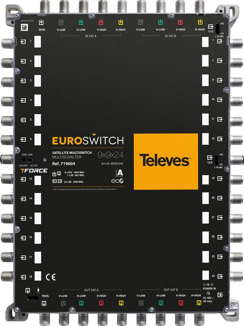 Televes EuroSwitch 9x9x24 ref. 719604 |