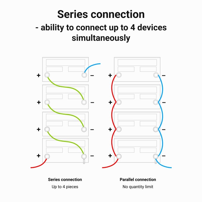 GREEN CELL LFPGC12V10AH UPS battery Lithium