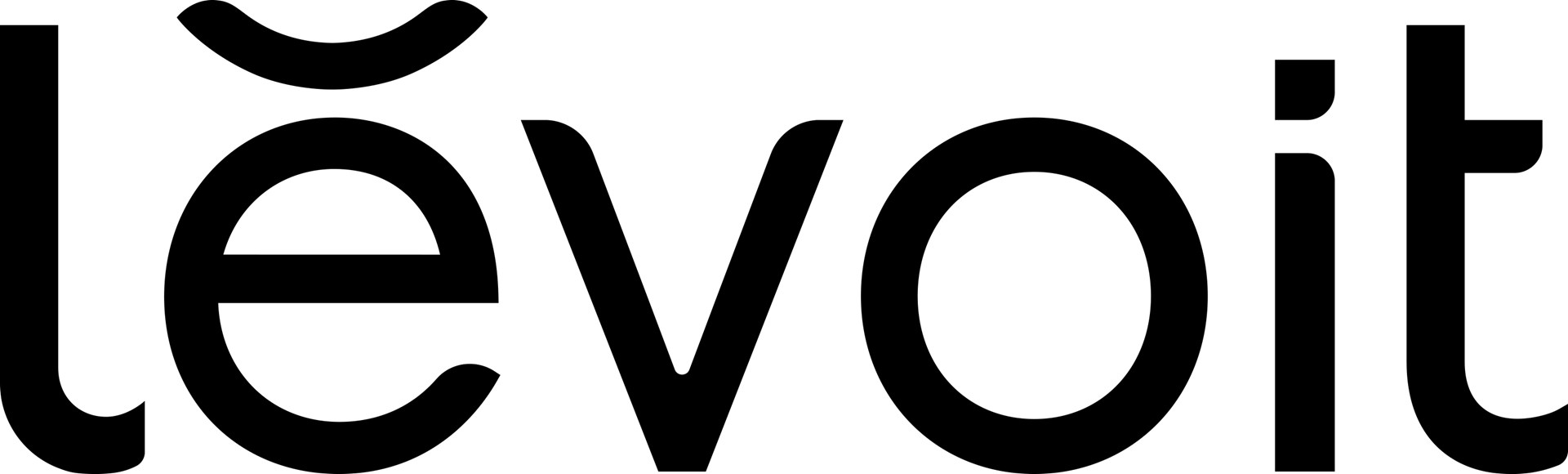 No name Levoit Core 400S |