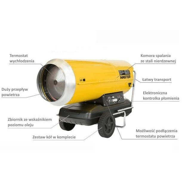 MASTER OIL HEATER B360 WITHOUT FLUE