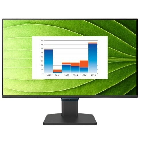 Benq Monitor 27 inches BL2790C LED