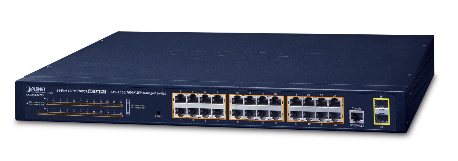Planet  GS-4210-24P2S network switch Managed L2/L4