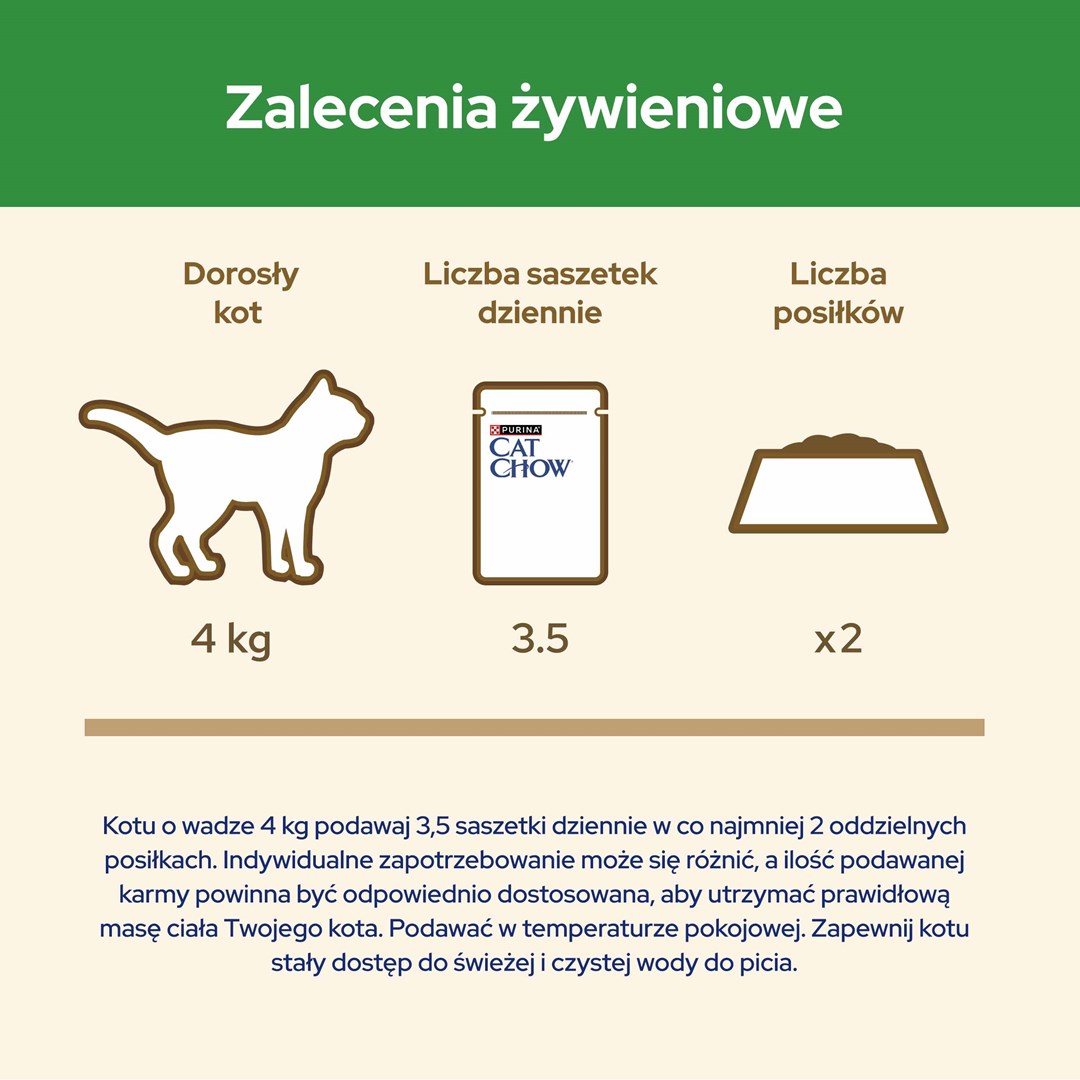 PURINA NESTLE PURINA Cat Chow Sterilised