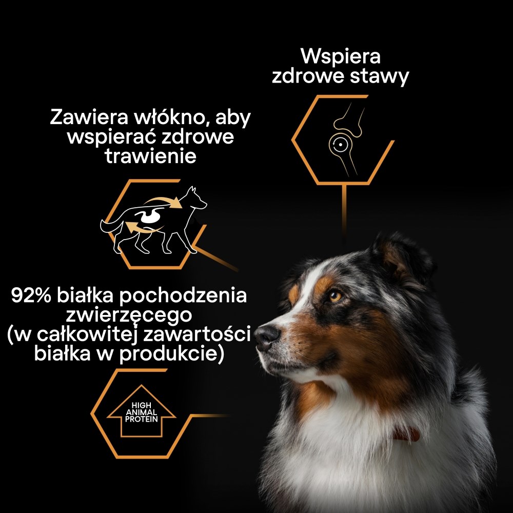 PURINA NESTLE PURINA Pro Plan Everyday