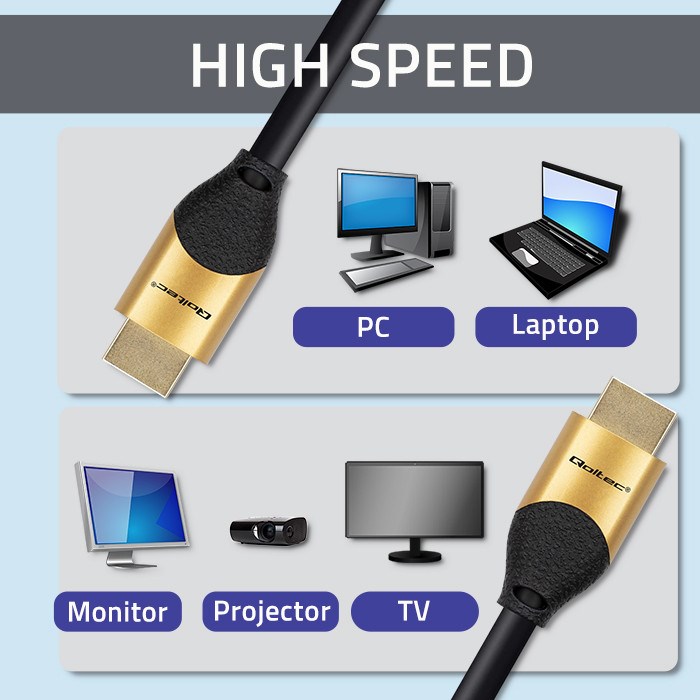Qoltec 50354 HDMI v2.1 Cable