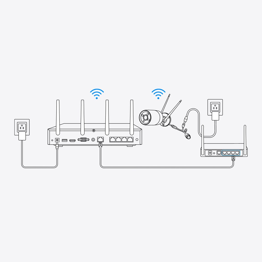 Reolink NVS12W - 12-Channel Wi-Fi 6