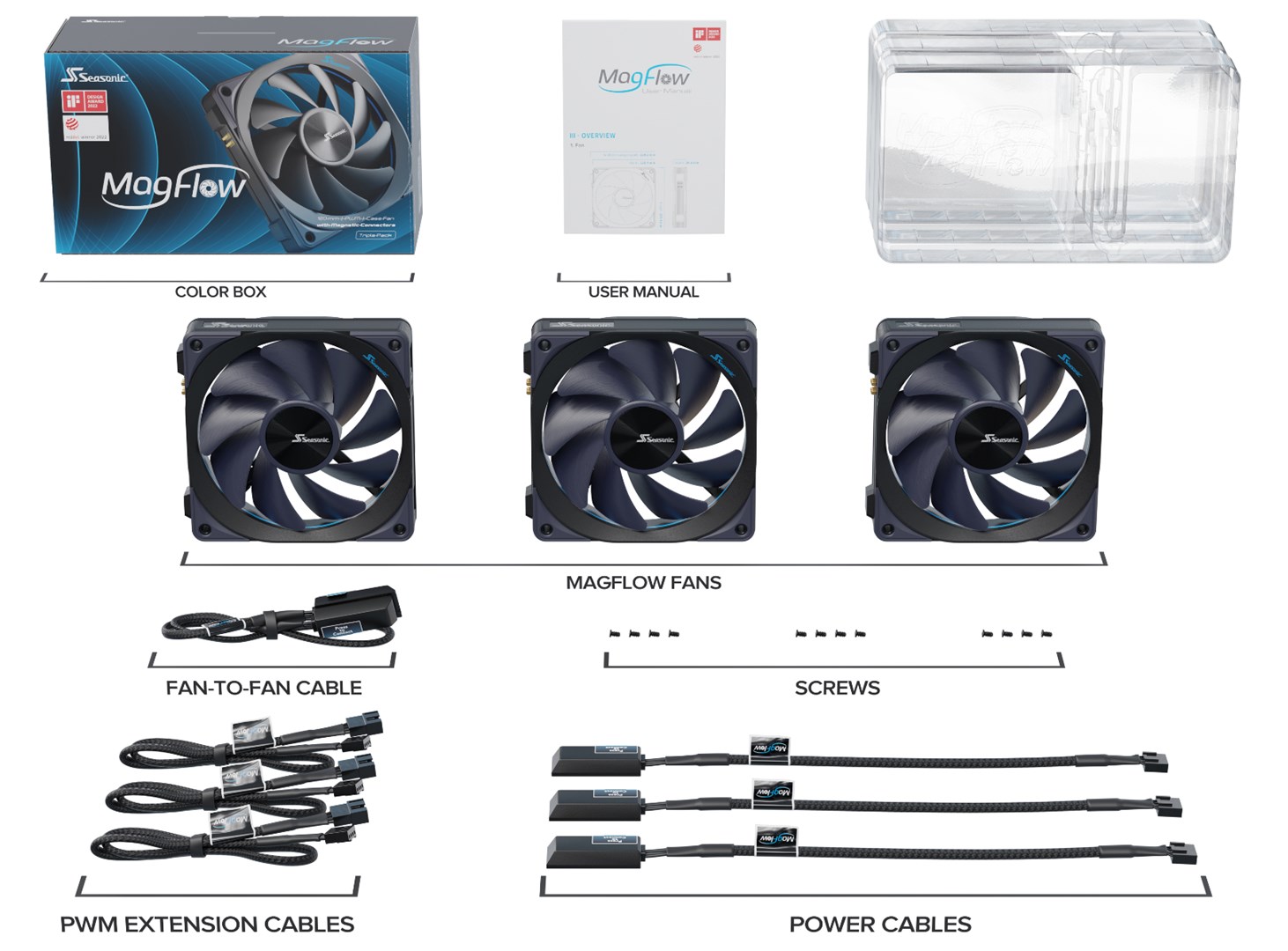 Seasonic  MagFlow 3-Fan Kit Computer case