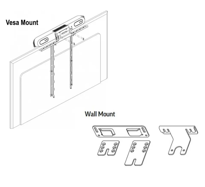 POLY  Studio X30/X32/V12 VESA and Wall
