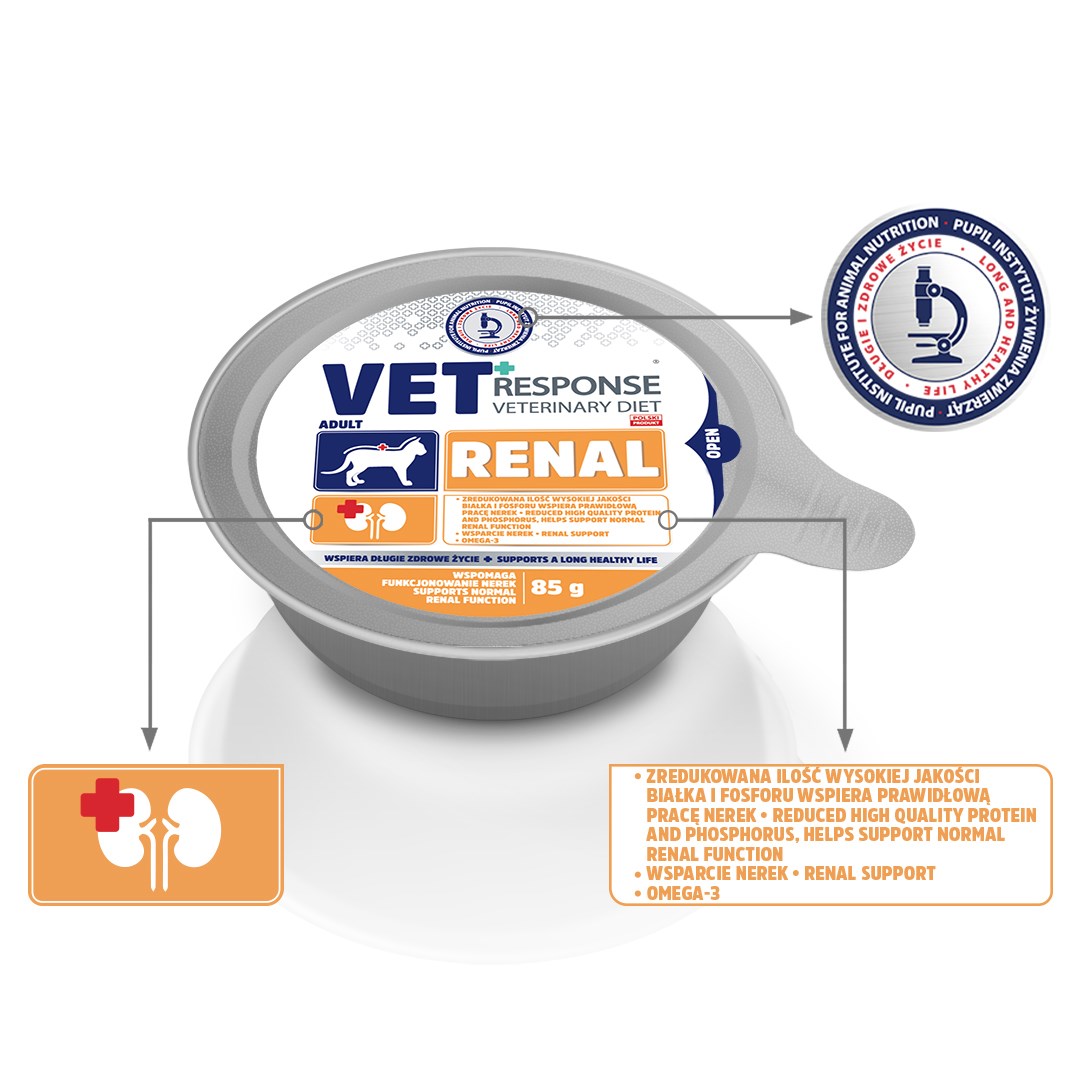 Vet Response Renal - wet cat